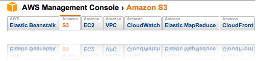 amazon s3