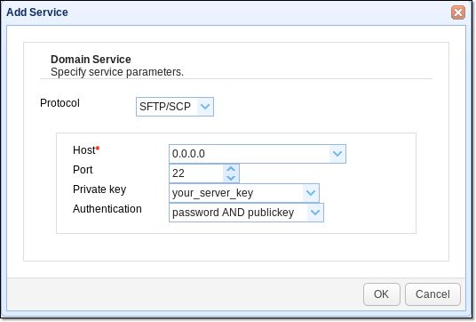 SFTP vs SCP Security