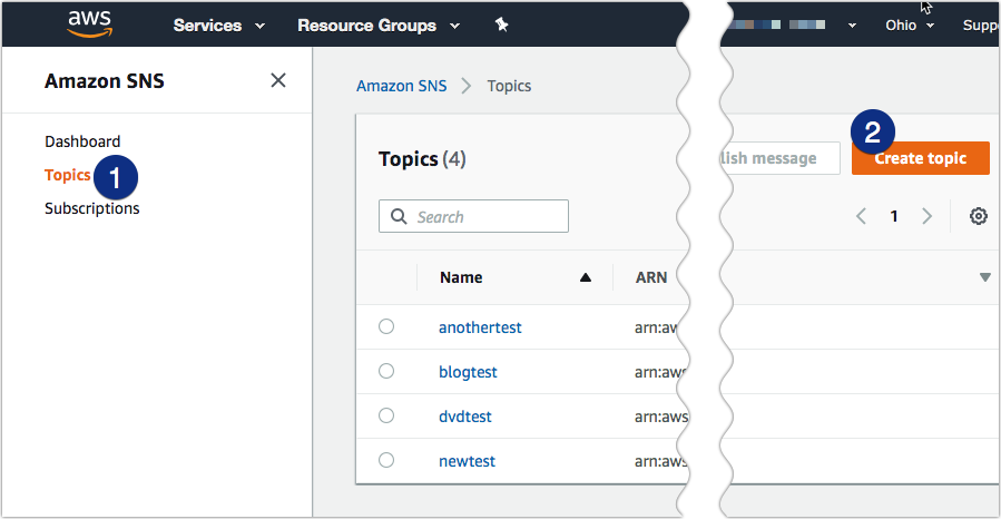 002 - create amazon sns topic