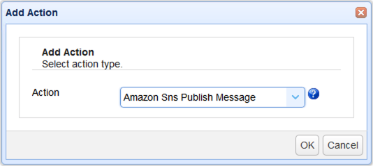 015 - amazon sns publish message trigger action