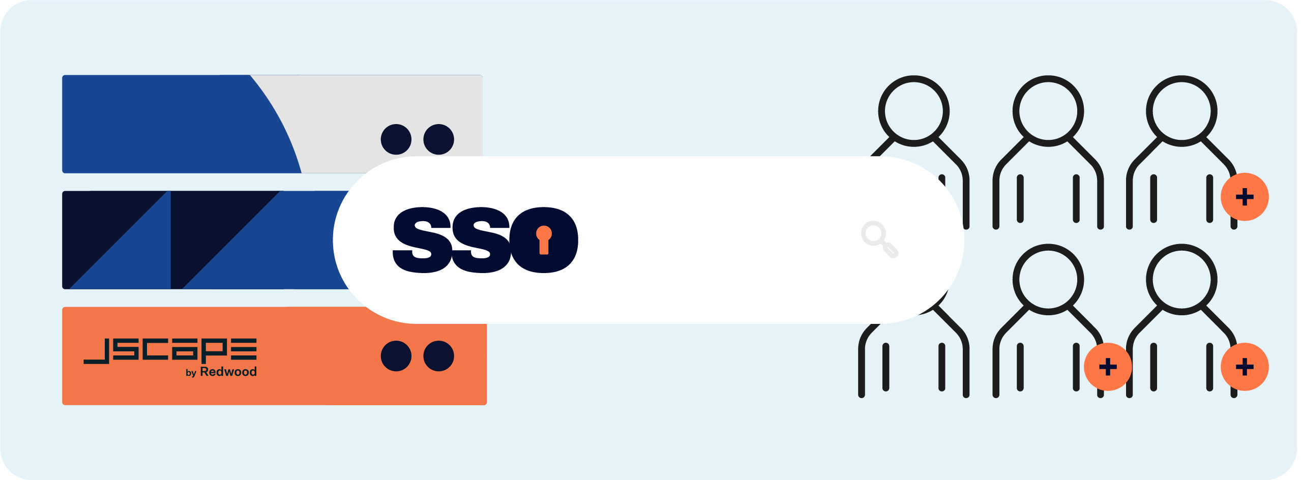 SSO