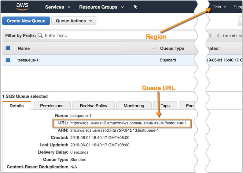 amazon sqs queue url-1