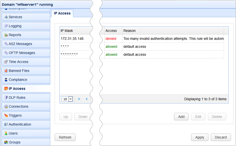 blocked ip address