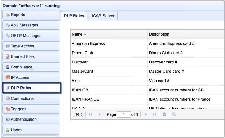 dlp rules credit cards