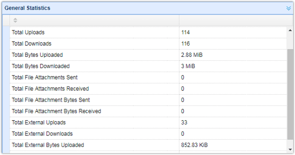 general statistics.png