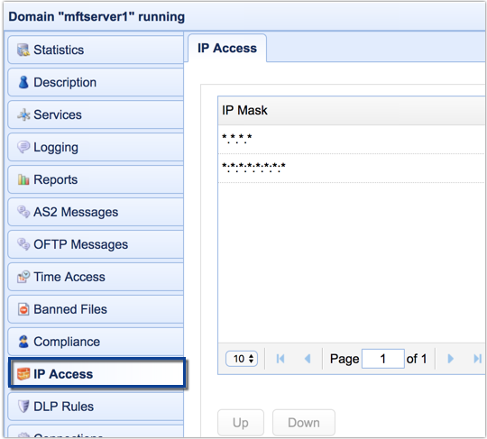 ip access module