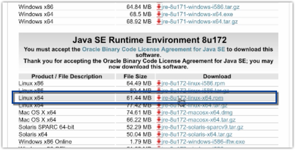 java linux x64 rpm