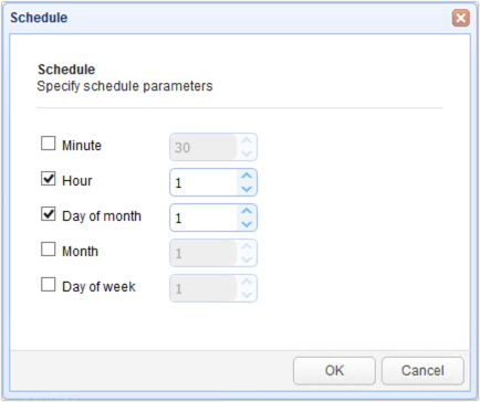 load test schedule 1st day of month 1am