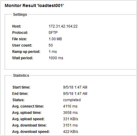load testing summary upload speed download speed with email and encryption triggers