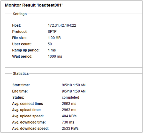 load testing summary upload speed download speed-1