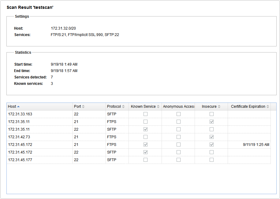 mft monitor scan result