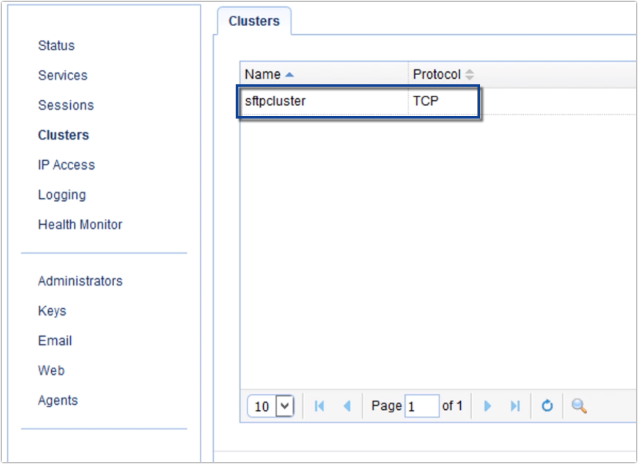 newly created ha cluster