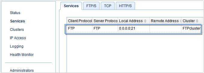 newly_created_ftp_ftp_reverse_proxy_cluster