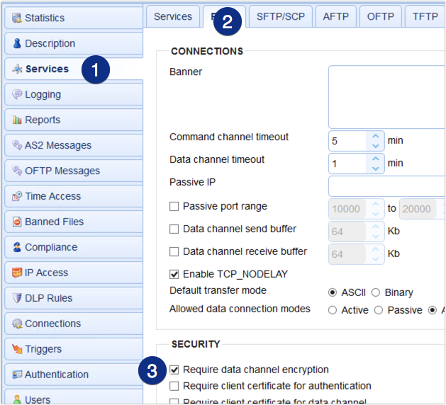 require data channel encryption