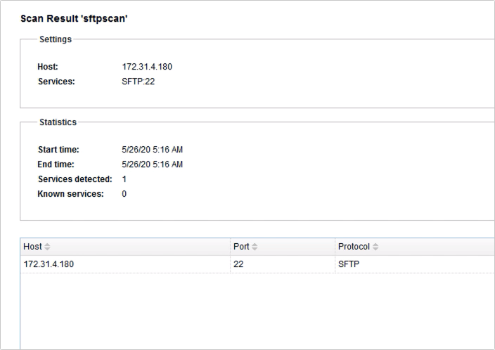 results of sftp scan details