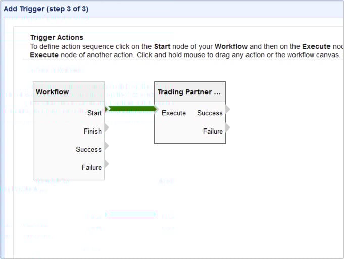 How To Set Up a Server To Server File Transfer