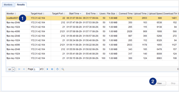 view load test result