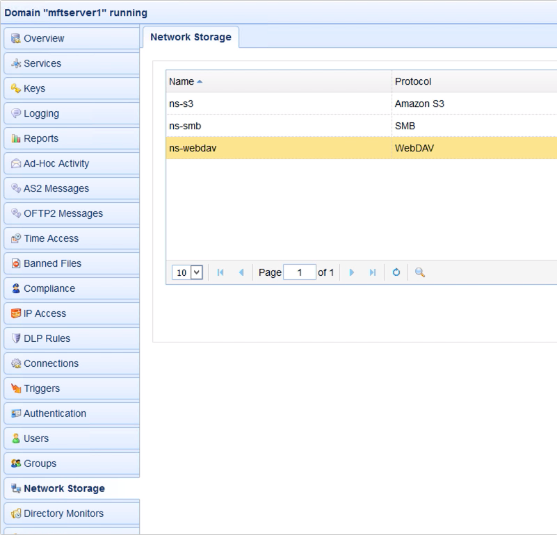 webdav network storage new