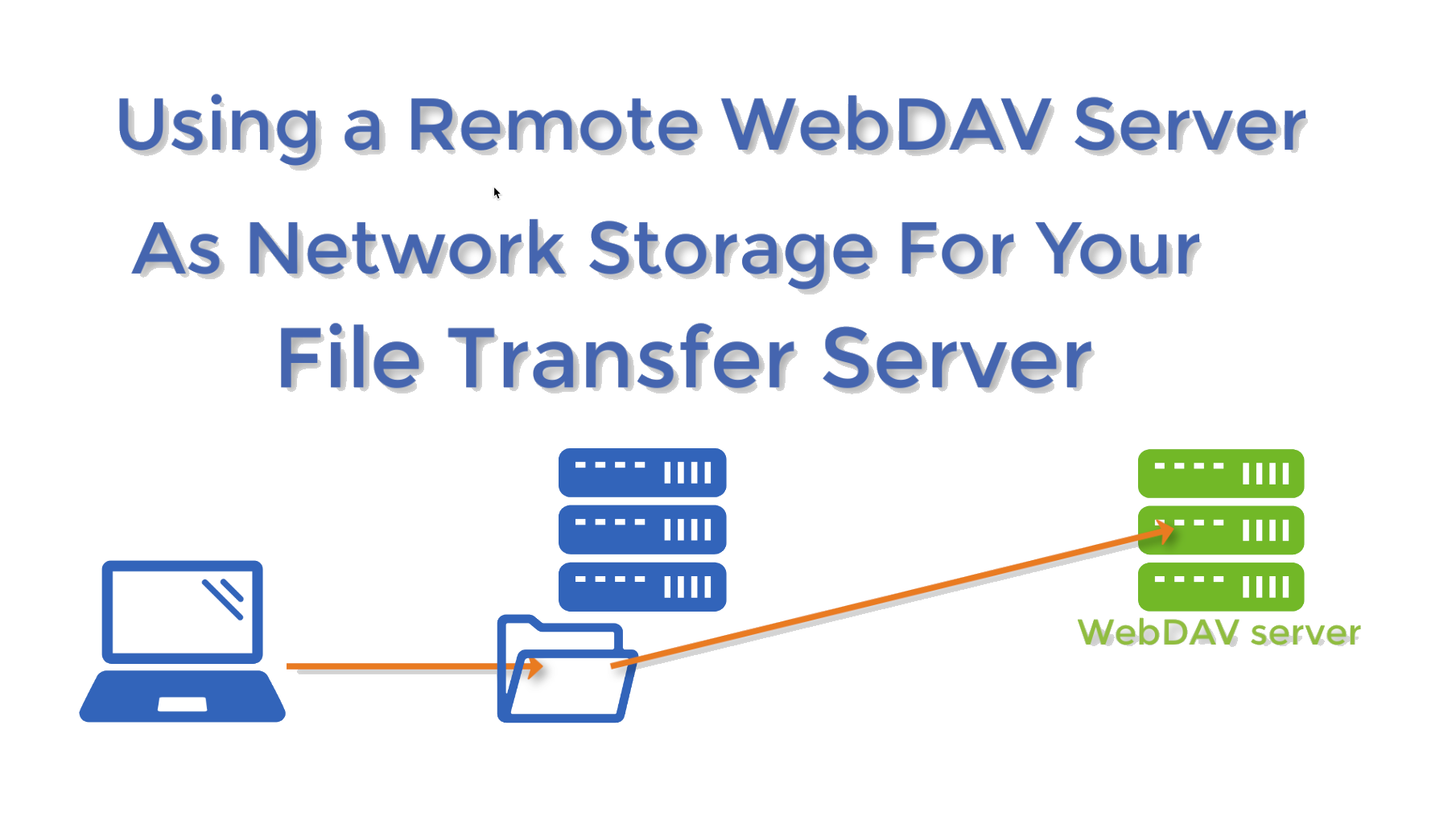 webdav server for network storage youtube thumb