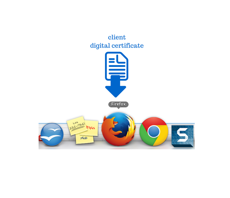 firefox client certificate
