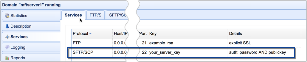 newly added sftp scp service