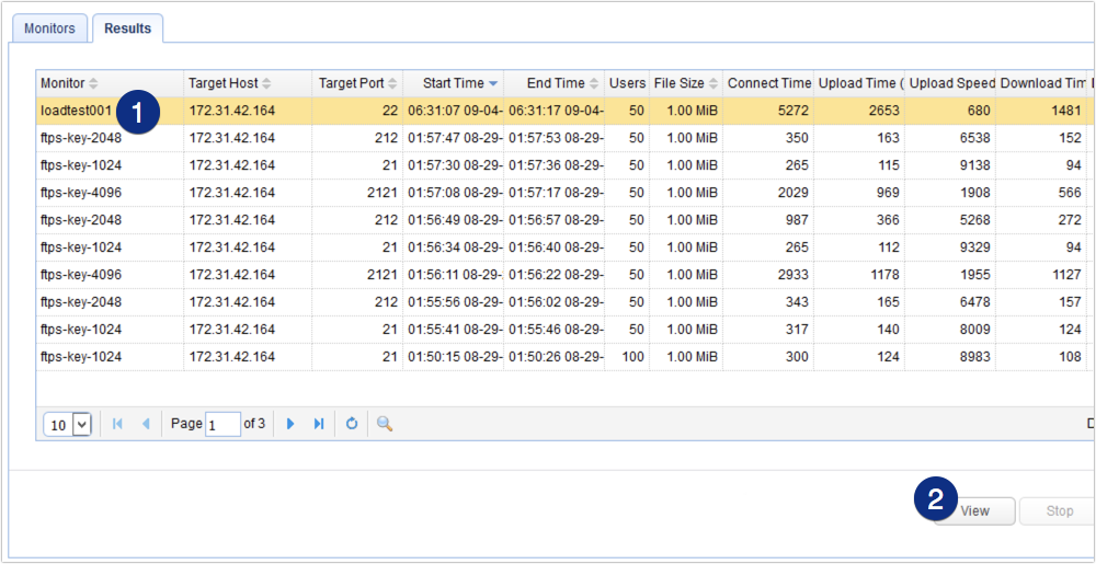 view load test result