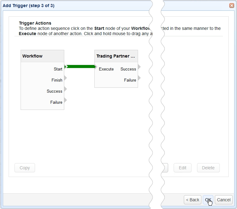 aws s3 sync windows - new trading partner action