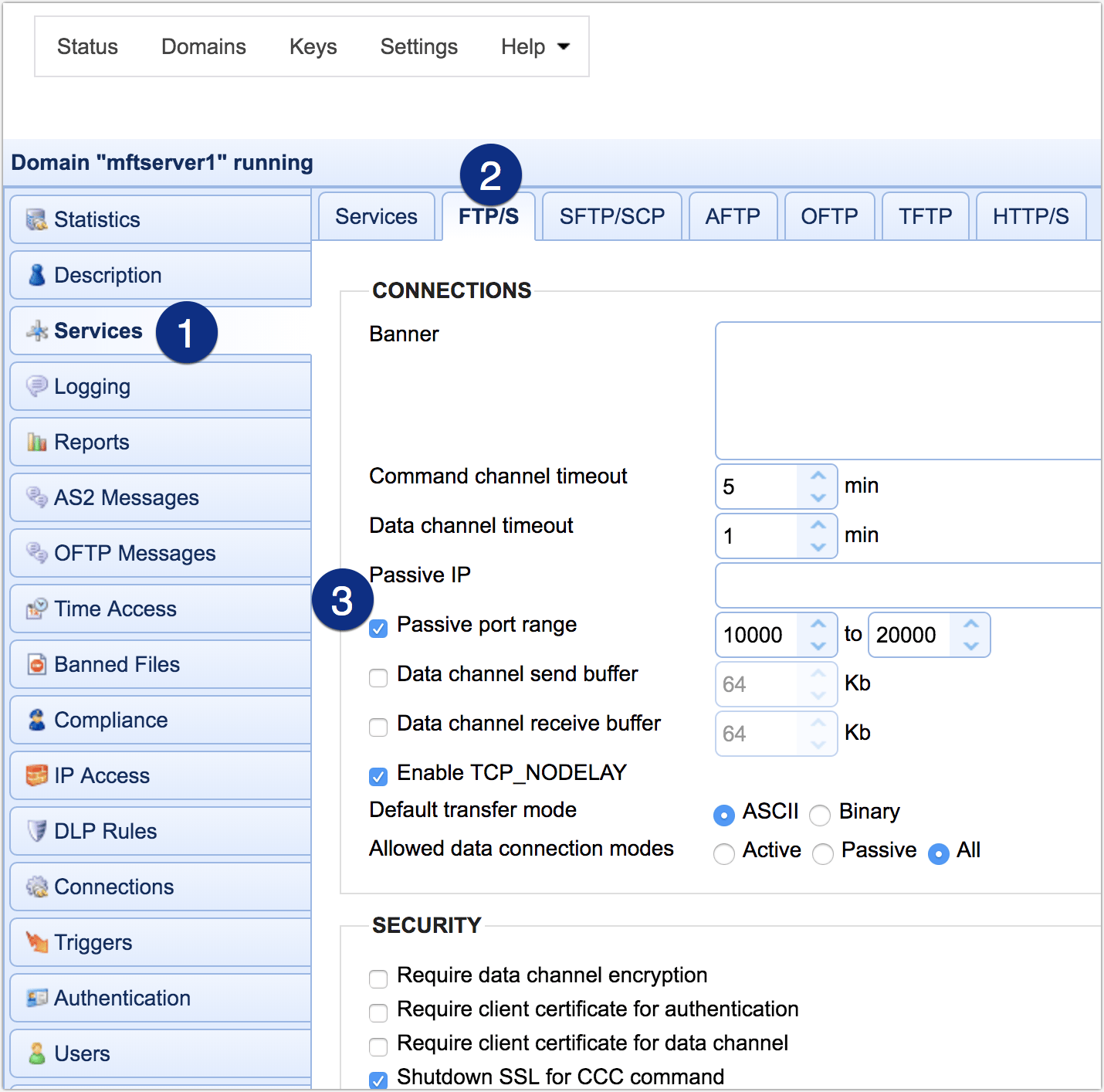 Active Vs. Passive FTP Simplified: Understanding FTP Ports | JSCAPE