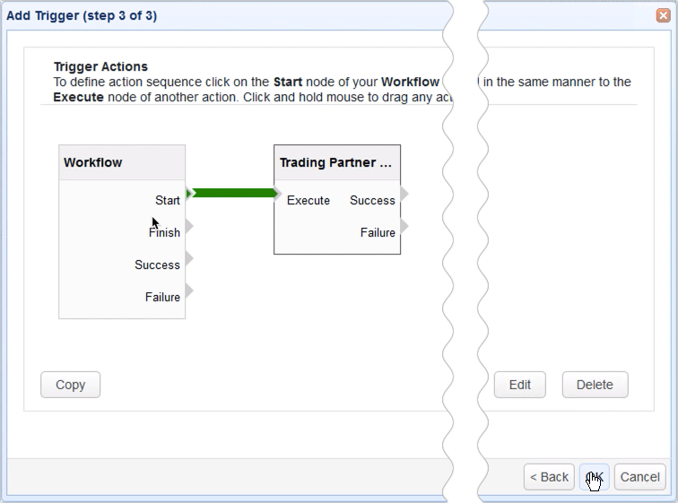 sync remote ftp to s3 - trading partner synchronization ok